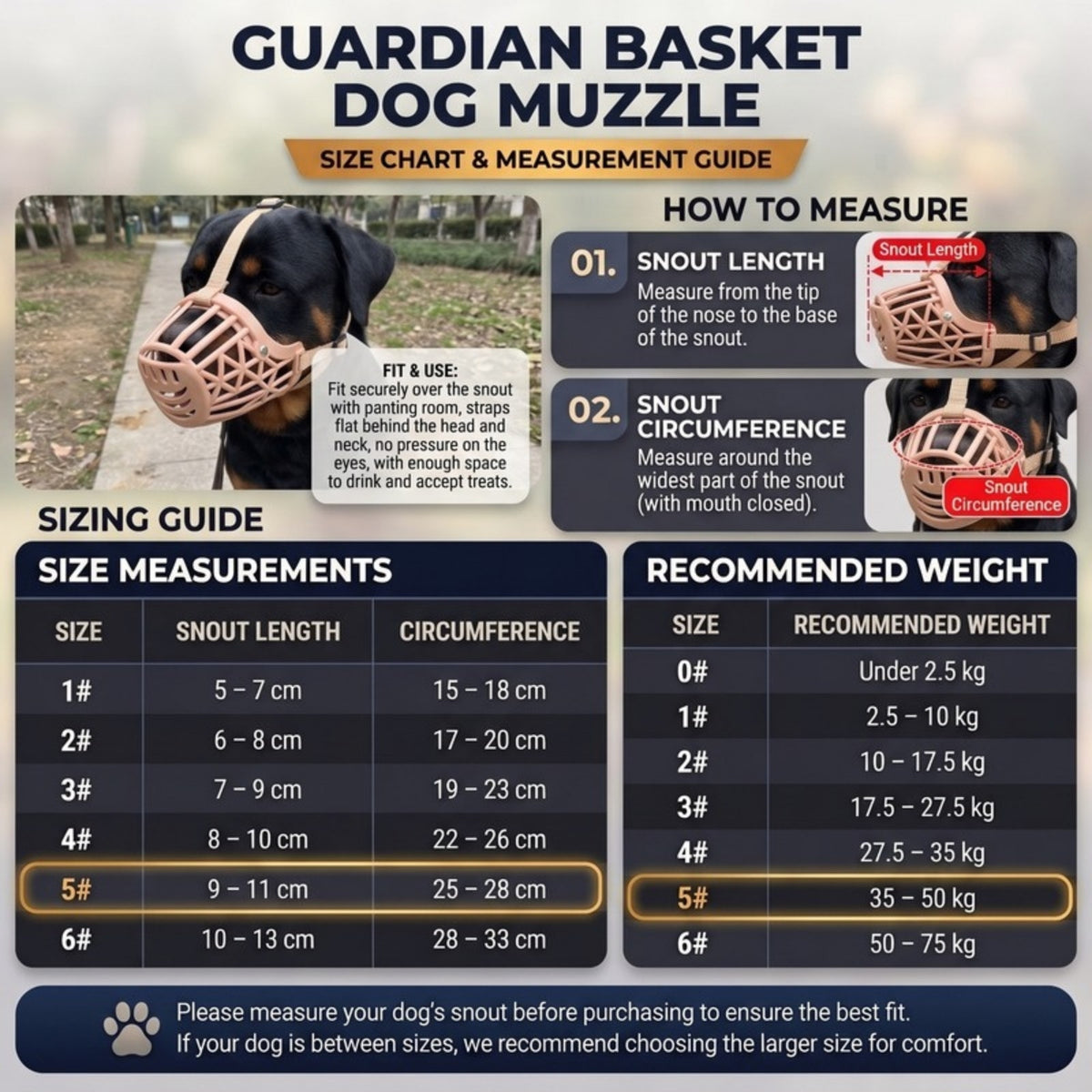 Woofidoo Guardian Basket Dog Muzzle